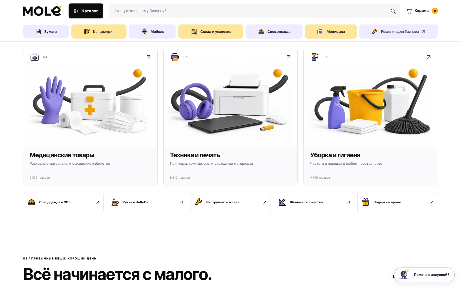 Рубрикатор B2B-каталога MOLE