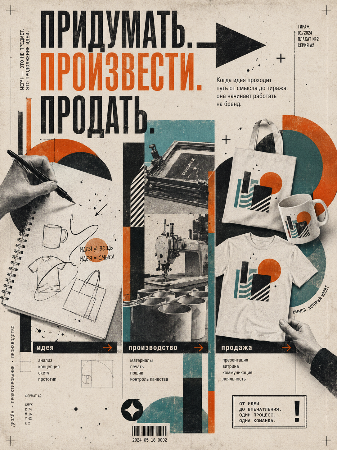 Постер Придумать произвести продать о пути продукта к рынку