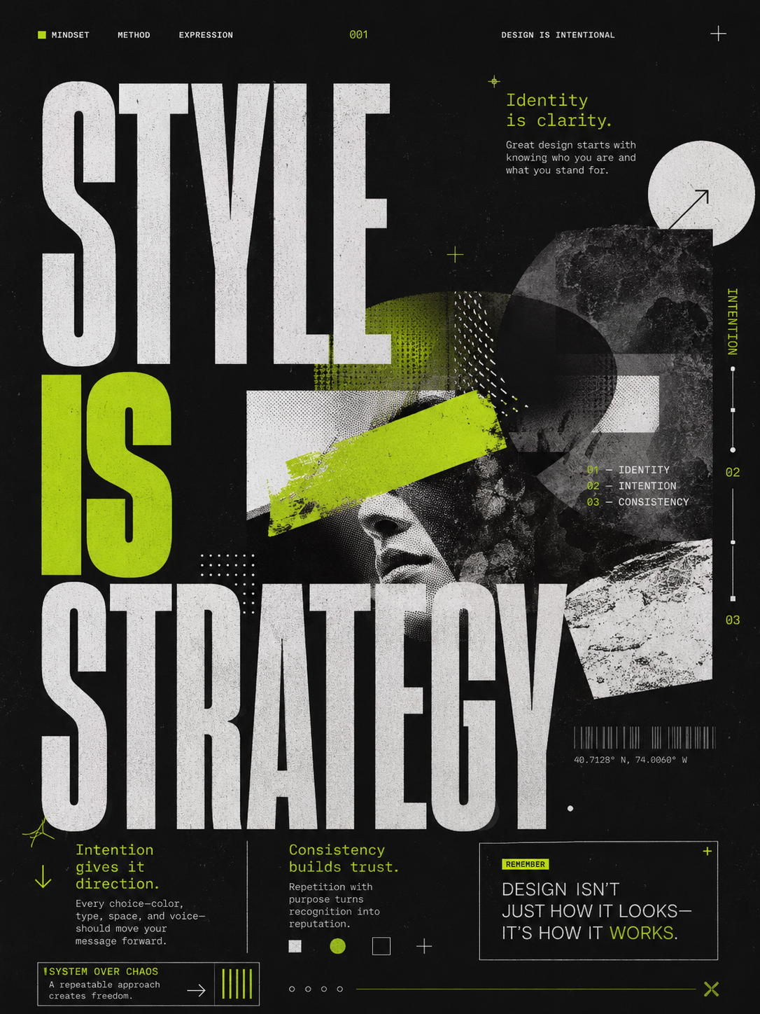 Постер Style is Strategy о стиле как части стратегии бренда